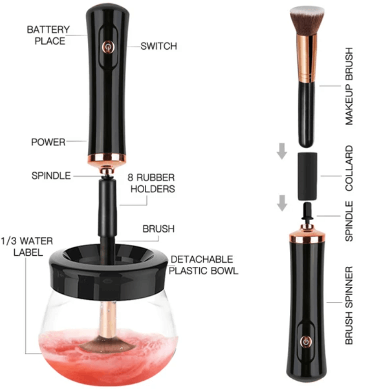 GlowSpin – Bürstenreinigung in nur 10 Sekunden abgeschlossen