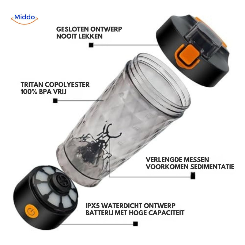 MixiPro – Shake Perfekt Gemischt Sofort