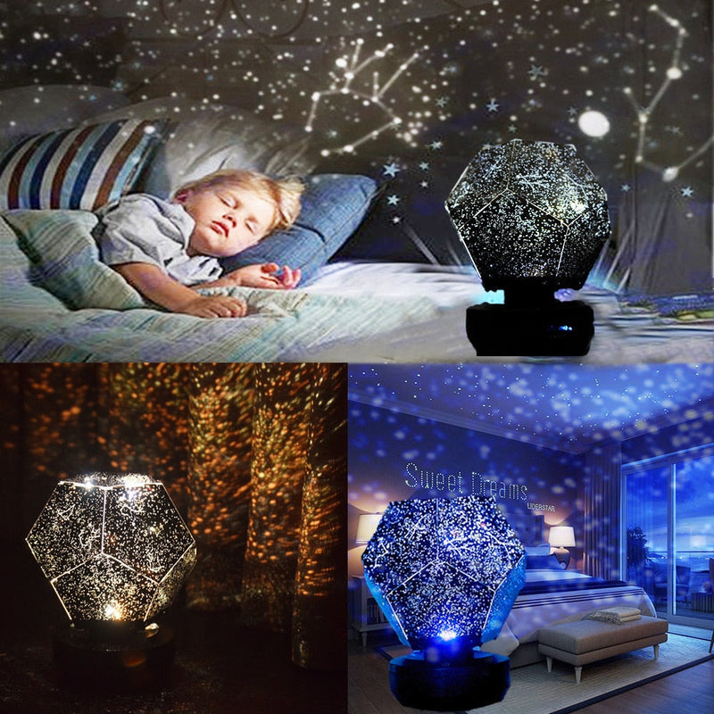 AstroGlow – Erleuchte dein Zimmer mit dem Universum
