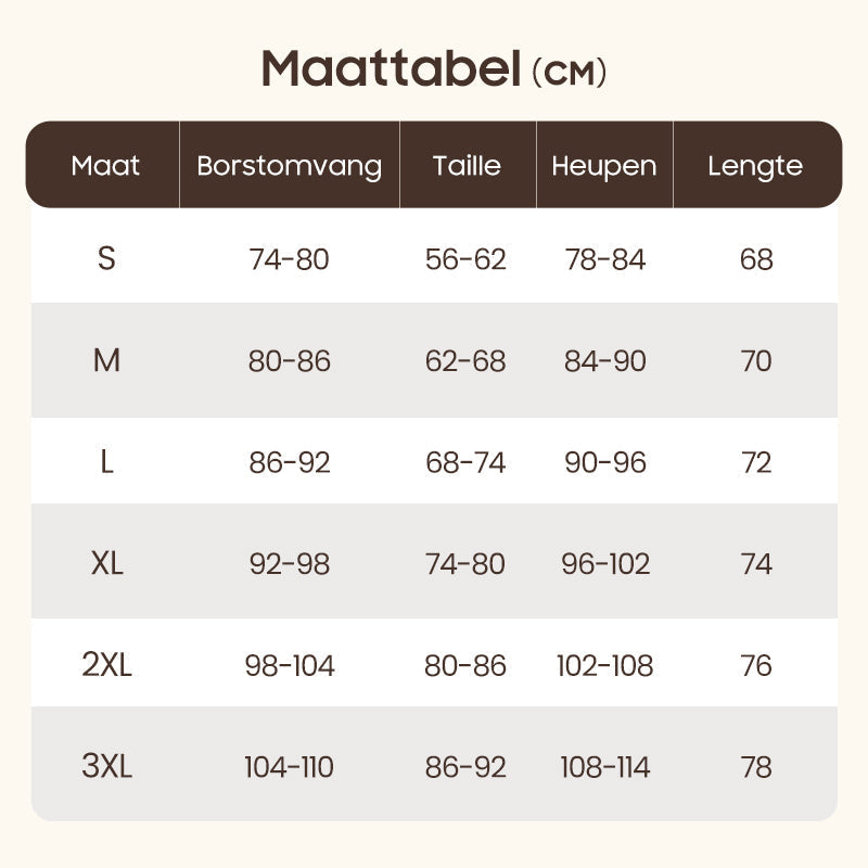 SilhouetteSculpt – Entdecke das Geheimnis deiner idealen Figur
