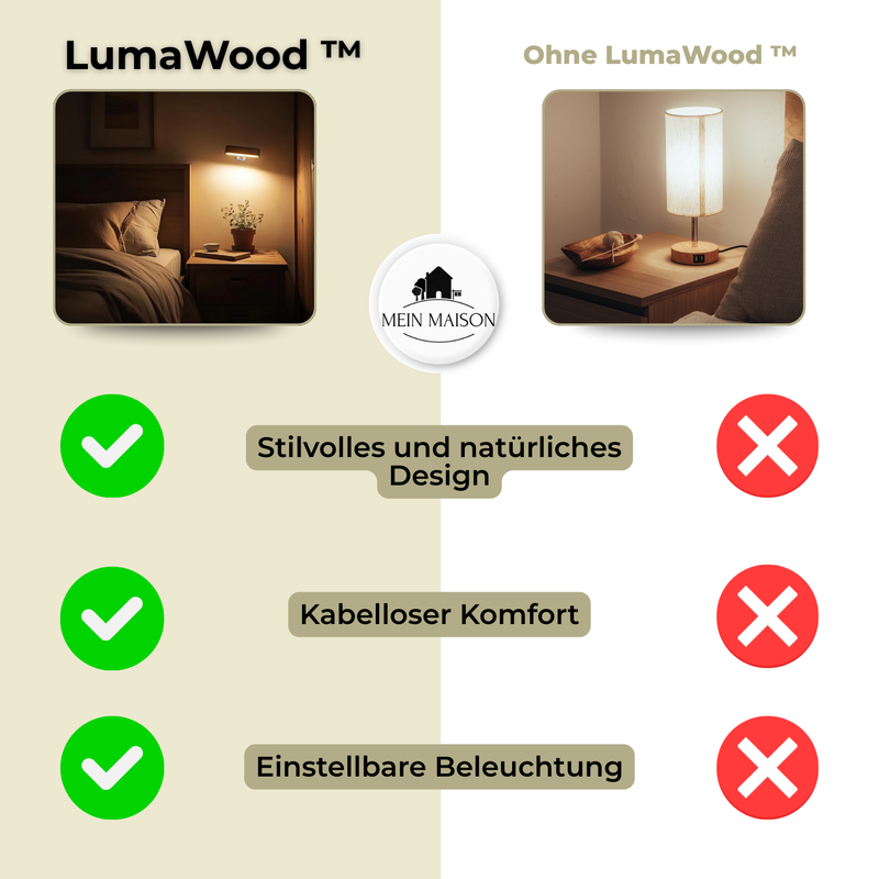 LumaWood™ – 360° Lichtkomfort ohne Kabelsalat