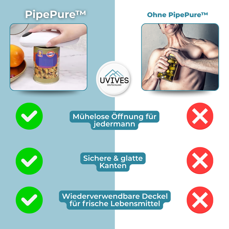 GripSlice – Fester Halt, leicht geöffnet!