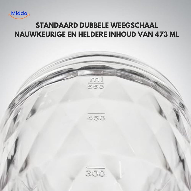 MixiPro – Shake Perfekt Gemischt Sofort