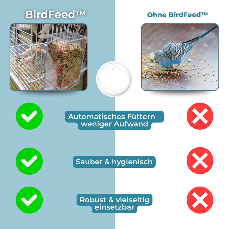 BirdFeed – Saubere Fütterung, zufriedene Vögel, weniger Aufwand