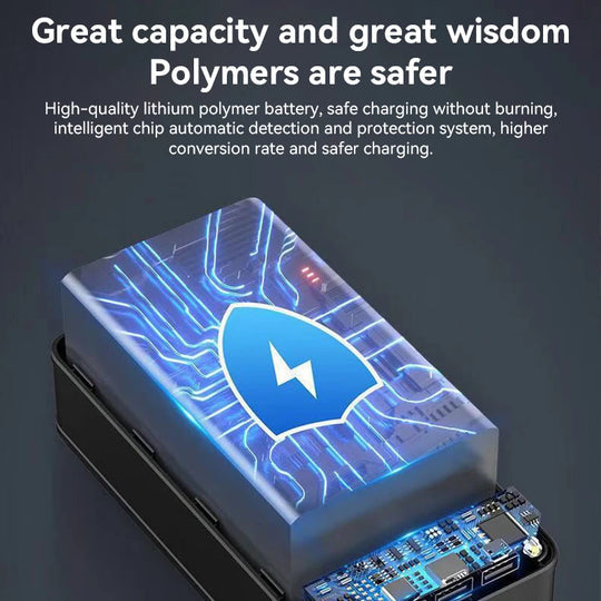 Voltaro Powerbank 100.000 mAh | Ultra-Schnellladen | Für Laptop, Tablet & Smartphone | Kompakt & Extrem Leistungsstark
