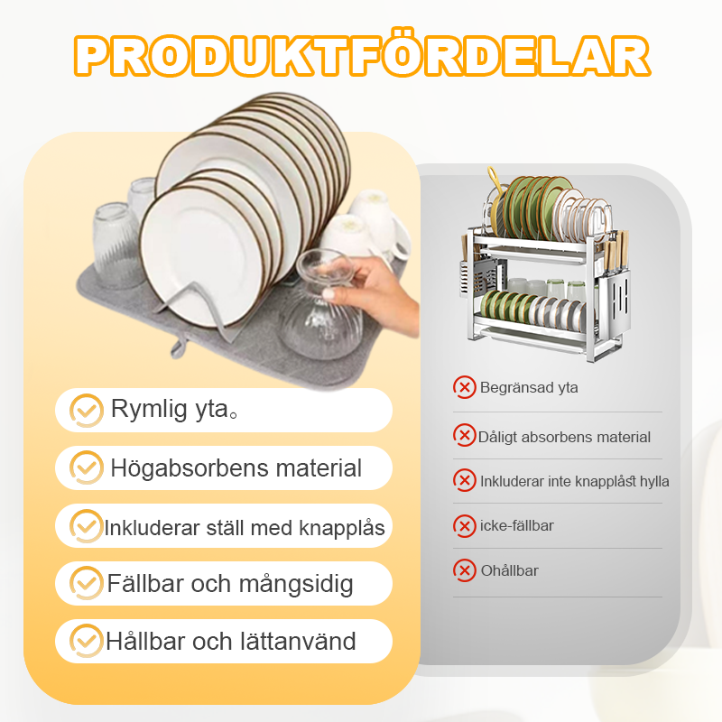 DryDish – Zusammenklappbare Abtropfmatte für eine ordentliche Küche!