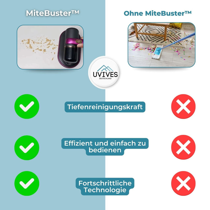 MiteBuster™ - Staubsauger zur Beseitigung von Haushaltsmilben