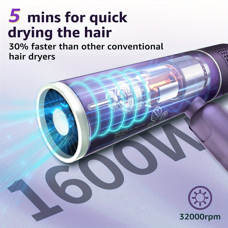 Aerovella Professioneller Ionen-Haartrockner | 1600W Power & Kalt-/Warmfunktion | Mit Diffusor | Antifrizz-Technologie | Blaues LED-Licht