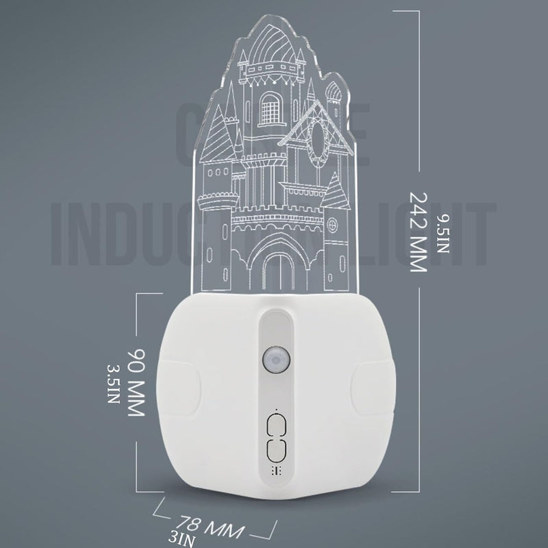 LumiCorner – Sanftes Licht, das Sie wahrnimmt
