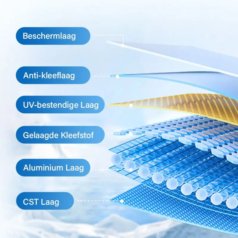 1+1 GRATIS | VistaShield – Privatsphäre &amp; Schutz in stilvoller Folie