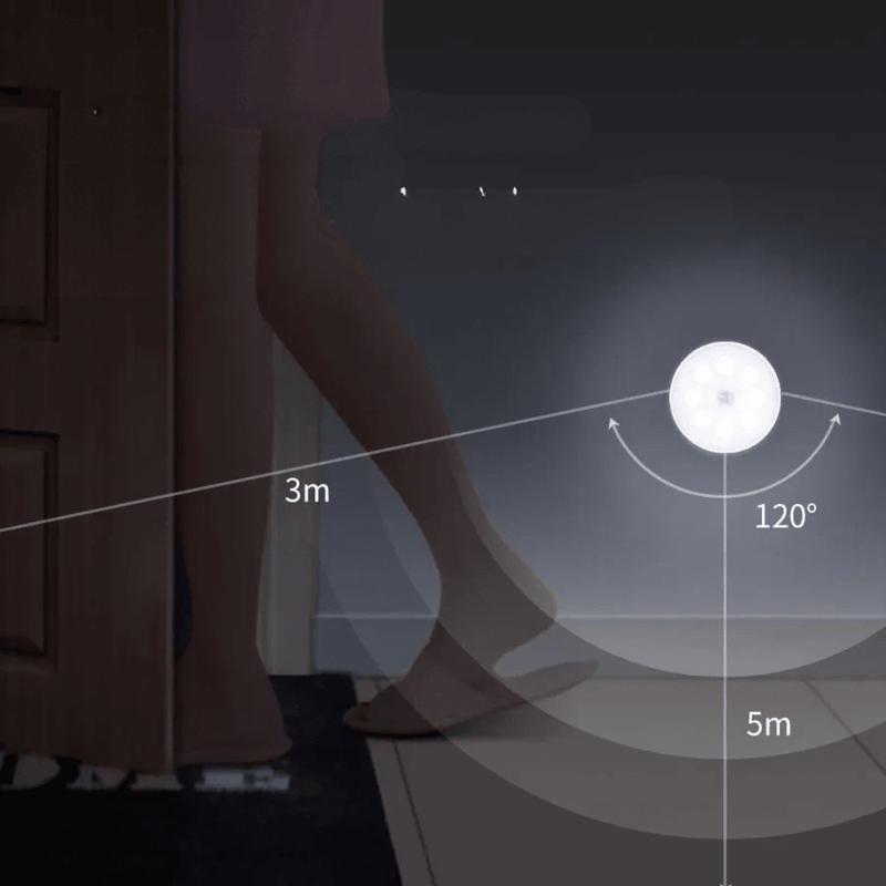 LumoSense LED Unterbauleuchte | Mit Bewegungsmelder | Wiederaufladbar & Kabellos | Warm-/Neutralweiß | Für Küche, Treppe & Schrank
