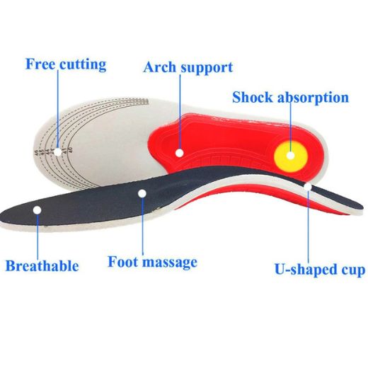 PostureEase – Sofortige Rückenschmerzlinderung mit ganztägigem Komfortsupport