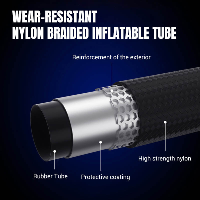 RightAir Pro – Kabelloser Reifenkompressor mit digitaler Präzision