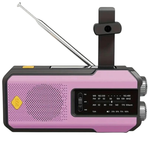 GuardWave Pro – Ihr Lebensretter bei Stromausfällen und Notfällen!