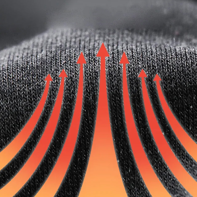 ThermoFlex – Selbst erwärmende Kniebandage mit beruhigender Wermutkraft