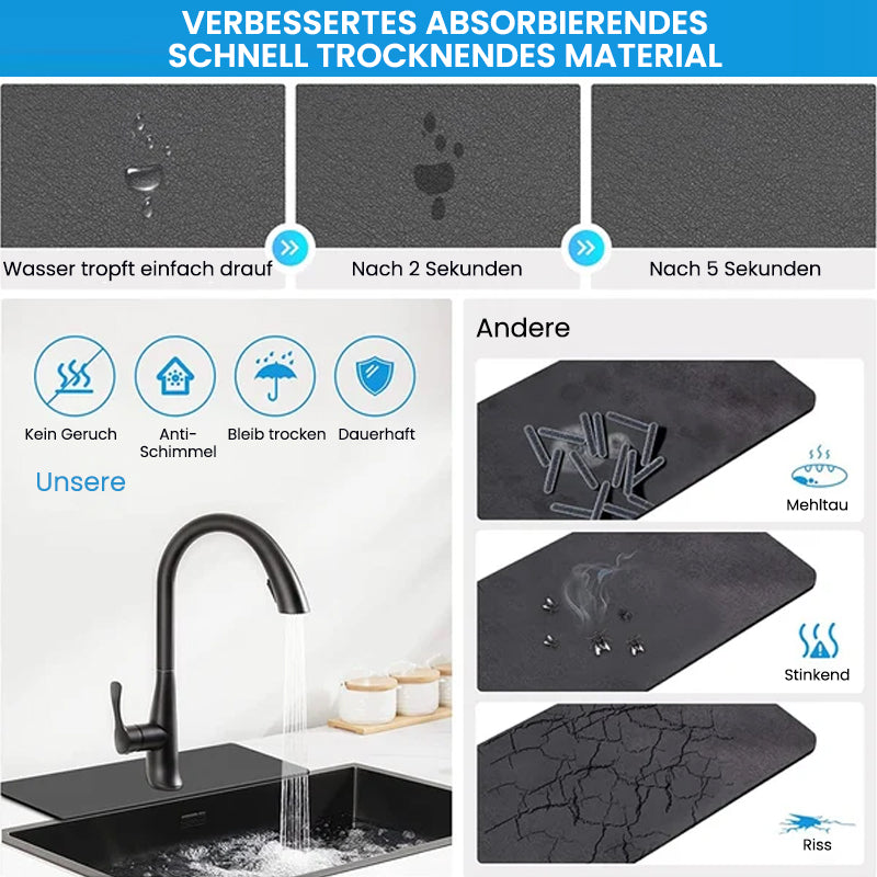 AquaShield - Wasserhahn-Matte