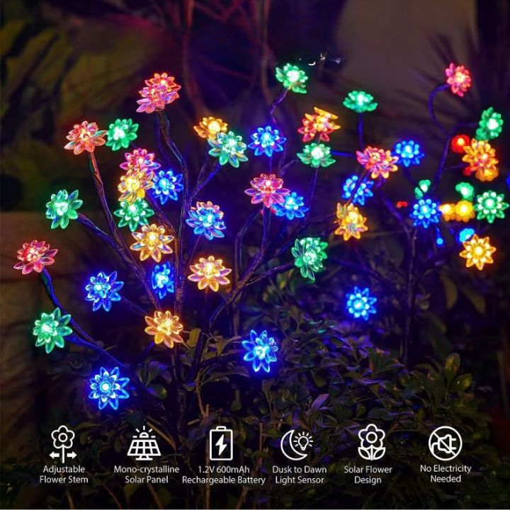 BlossiLight – Verwandelt jeden Garten in ein Blütenparadies