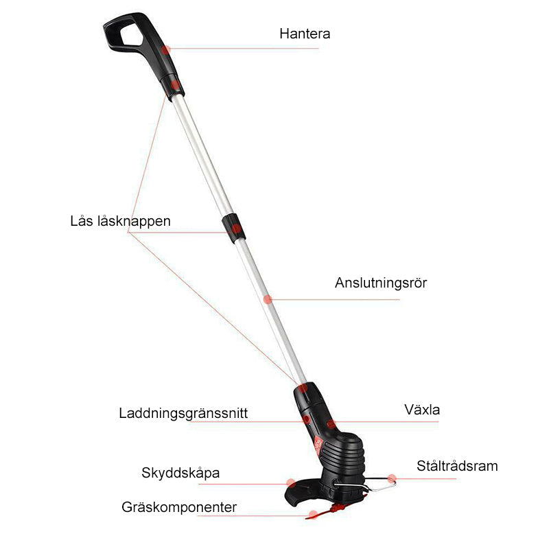 GrassEase – Müheloser perfekter Rasen!