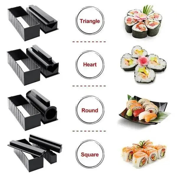 PerfectSushi – Makelloses Sushi, völlig stressfrei!