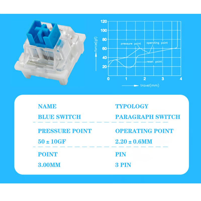 ClickEase Pro – Sofortige Stresslinderung mit einem einfachen Klick