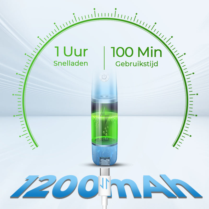 SmoothFoot – Erreichen Sie in nur wenigen Minuten seidig glatte Füße