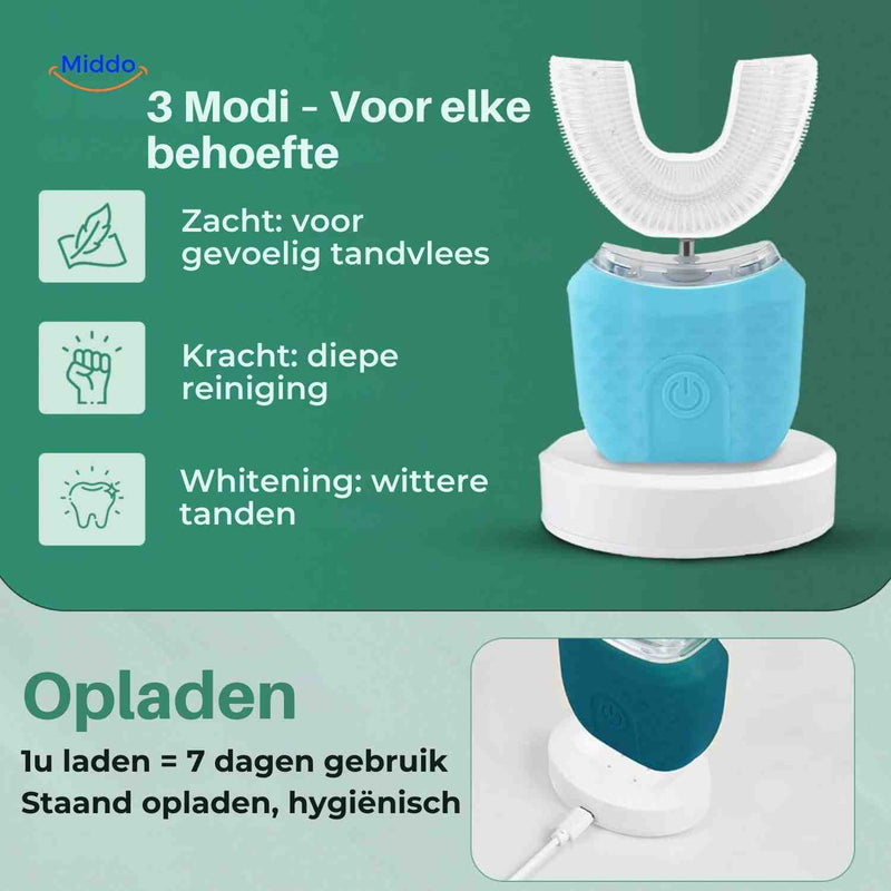 ShinnyBrush – Erzielen Sie strahlend weiße Zähne in nur 45 Sekunden