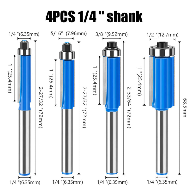 FridgePro Set – Perfekte Kanten wie ein Profi erzielen