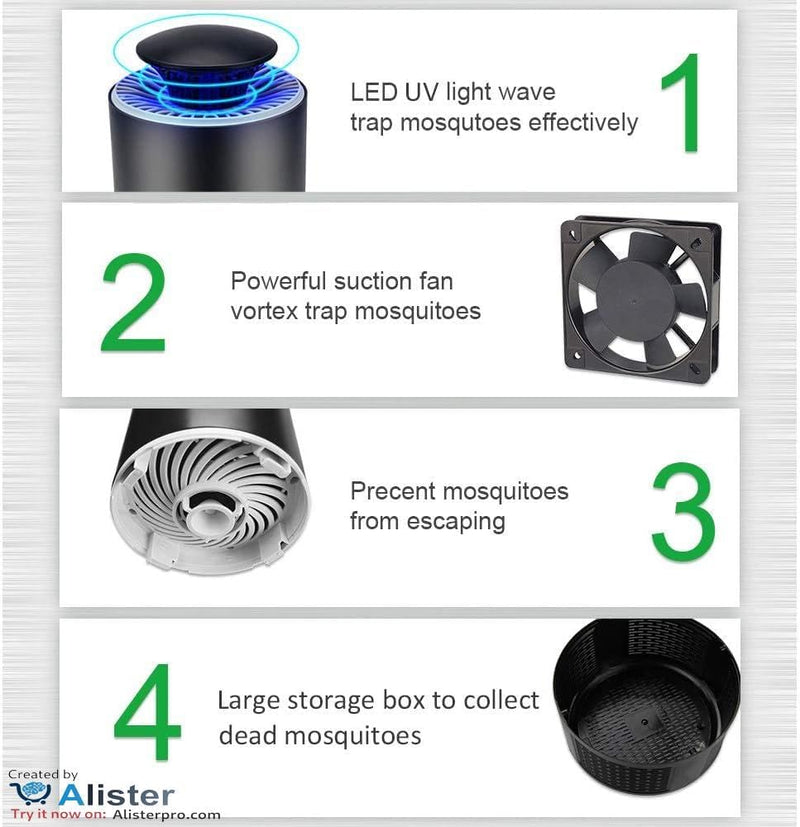 MosquiSilencer – Mach Schluss mit lästigen Mücken