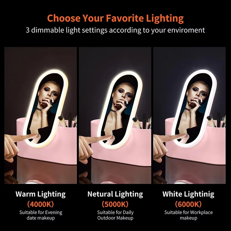 PrettyBox – Halte deinen Schönheitmoment im perfekten Licht fest