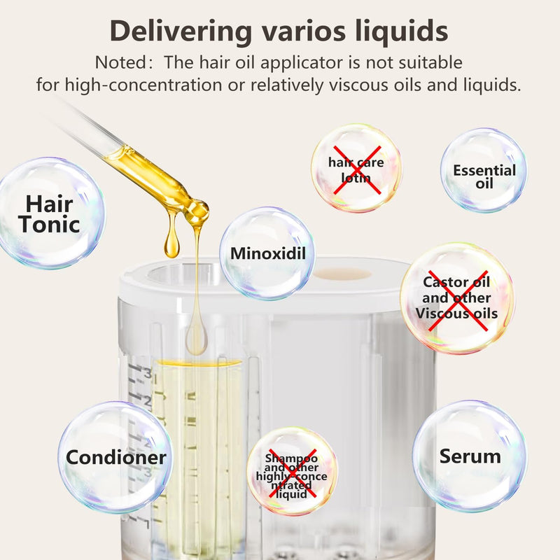 LumiGrow Sense – Für sichtbar stärkeres, gesundes Haar