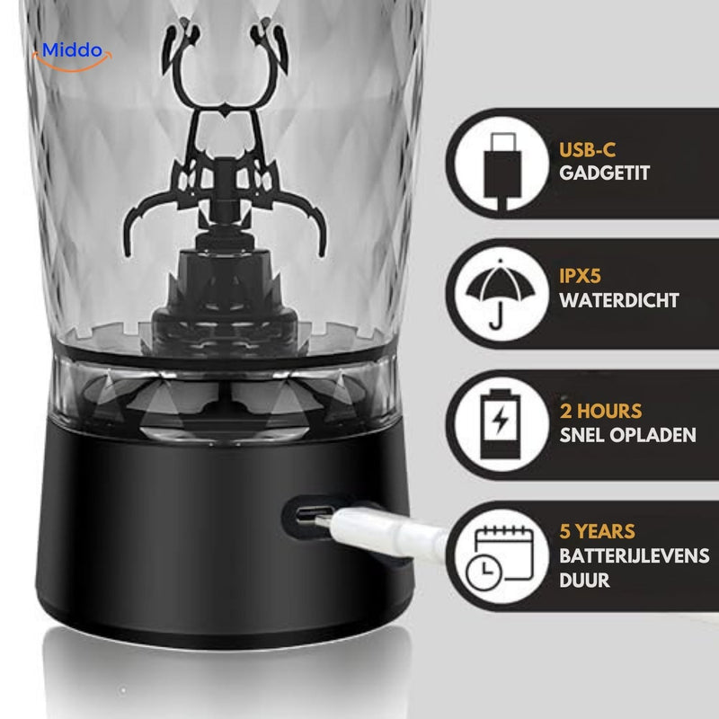 MixiPro – Shake Perfekt Gemischt Sofort