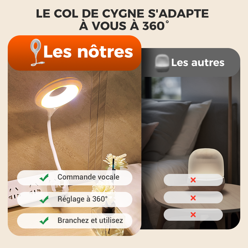 2+1 GRATIS | VoiceGlow LED – Die sprachaktivierte Lampe