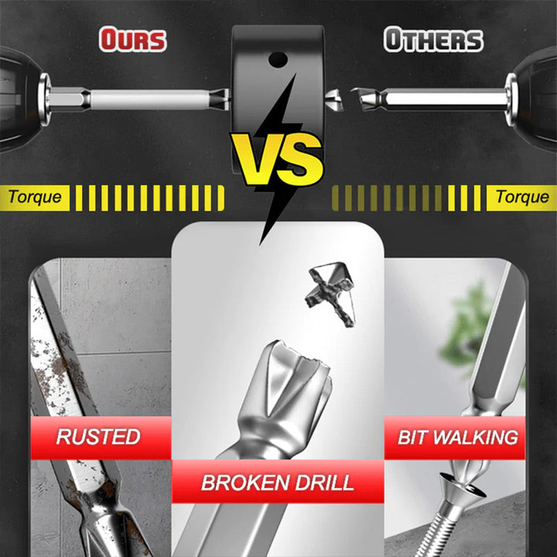 ScrewFix – Ultimative Präzision ohne Abrutschen