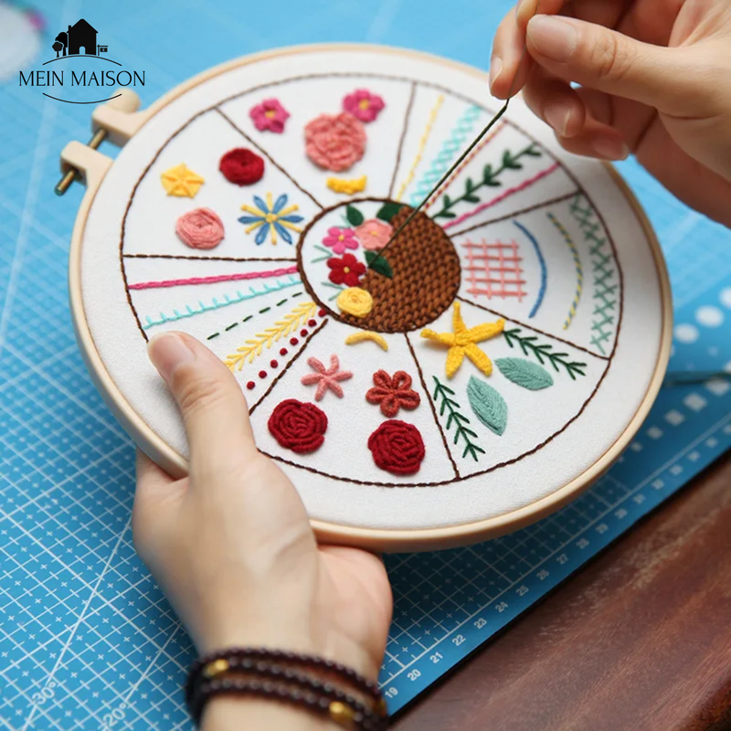 ThreadingEase – Entdecke Frieden, Freude und Kreativität in jedem Stich