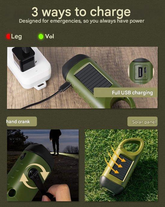 TrekFort Notfall Survival Kit | 15-in-1 Ausrüstung | Mit Dynamo, Solar & USB-Licht | Wasserdichtes Case