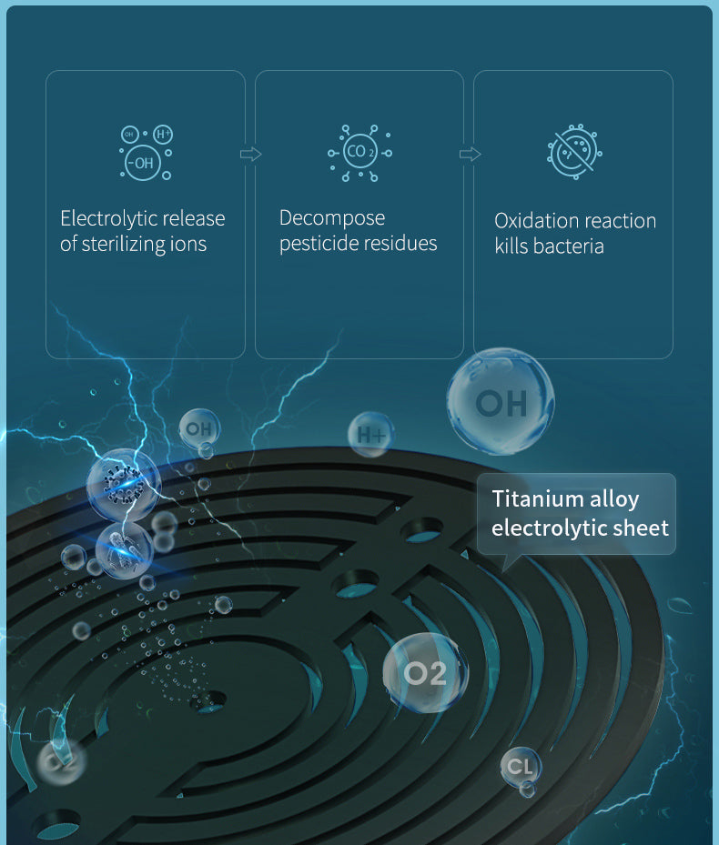 PureSplash – Früchte und Gemüse sofort per Knopfdruck waschen