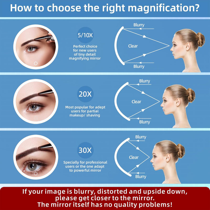 LumiVue Pro – Wiederaufladbarer 30X Schminkspiegel mit LED-Beleuchtung