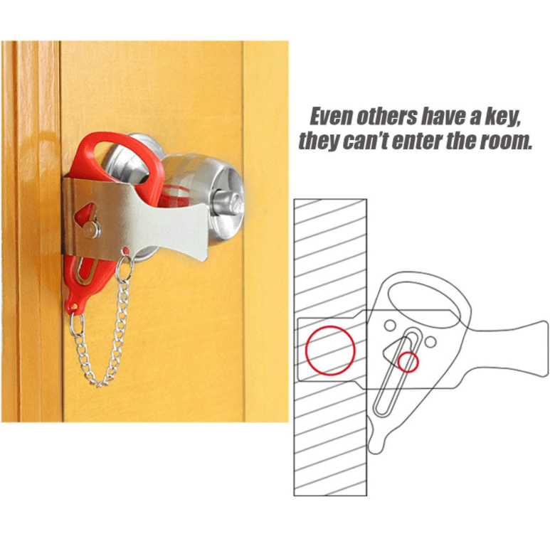 StaySafe – Ihre Sicherheit in jeder Unterkunft gewährleisten