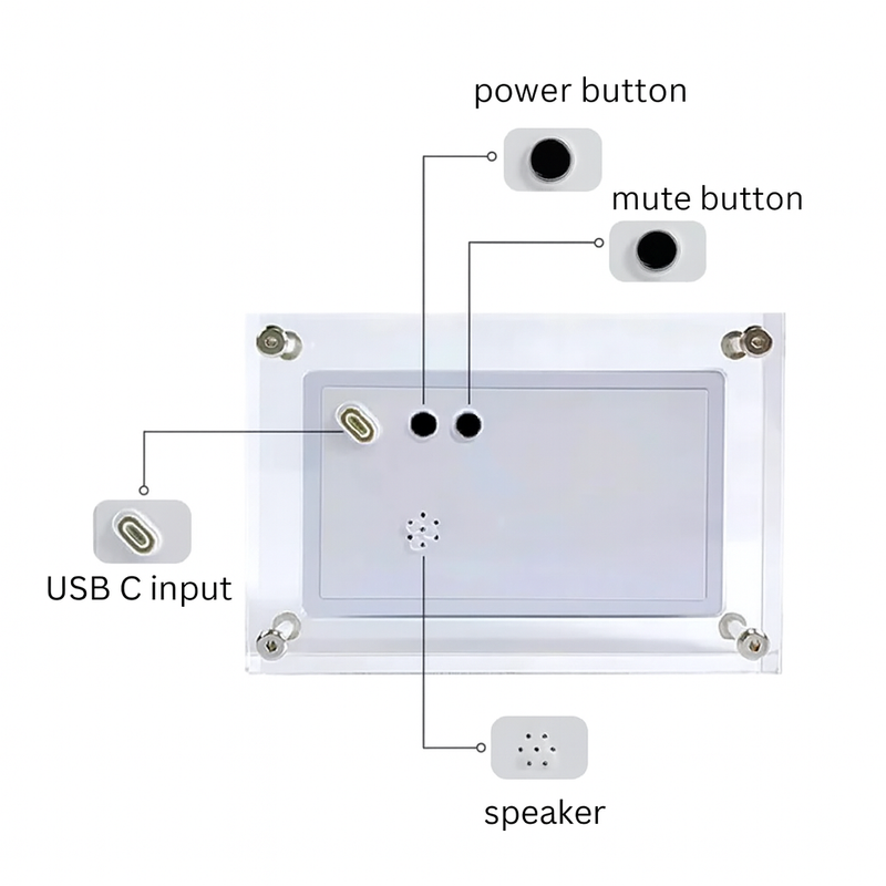 MemoGlow – Erleben Sie Ihre Schönsten Erinnerungen Immer Wieder