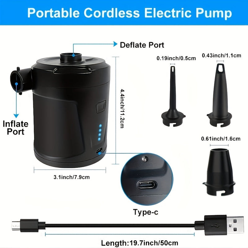 PadPump – Power zum Aufpumpen, immer dabei!