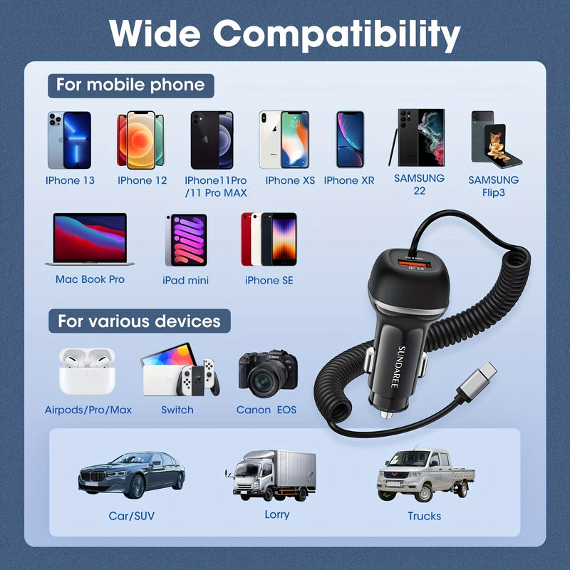 VoltionDrive Schnellladegerät für das Auto | USB-C & QC 3.0 | 51W Leistung | 3 Anschlüsse