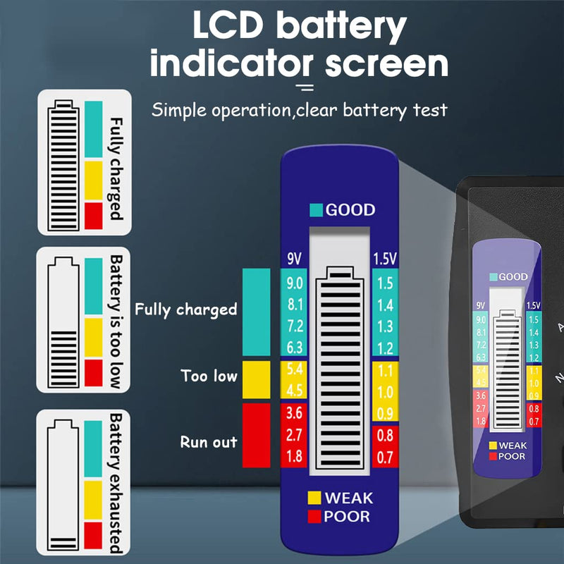 VoltCheck – Nie wieder leere Batterien zur falschen Zeit