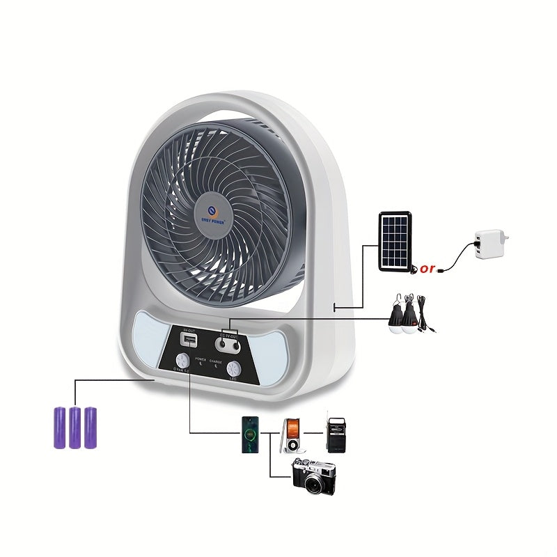 Solar-Ventilator SolventoGo | Mit LED-Nachtlicht & USB-Powerbank | Tragbar & Wiederaufladbar | Für Camping & Notfälle