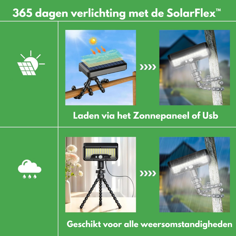 SunShine – Intelligentes Solarlicht für jede Situation!