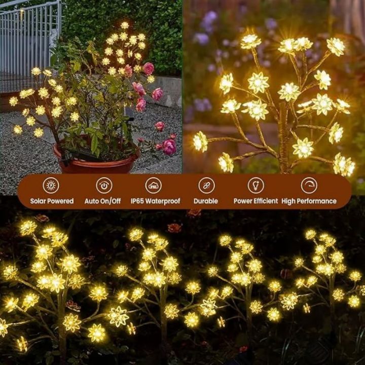 BlossiLight – Verwandelt jeden Garten in ein Blütenparadies