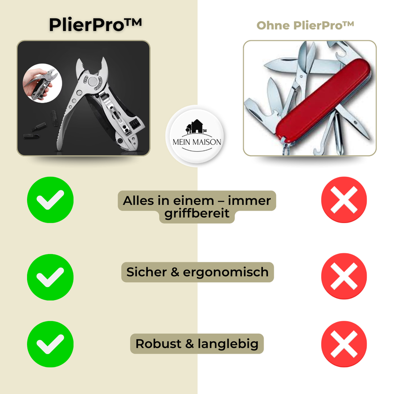 PlierPro™ - Das 12-in-1-Multitool für jede Aufgabe