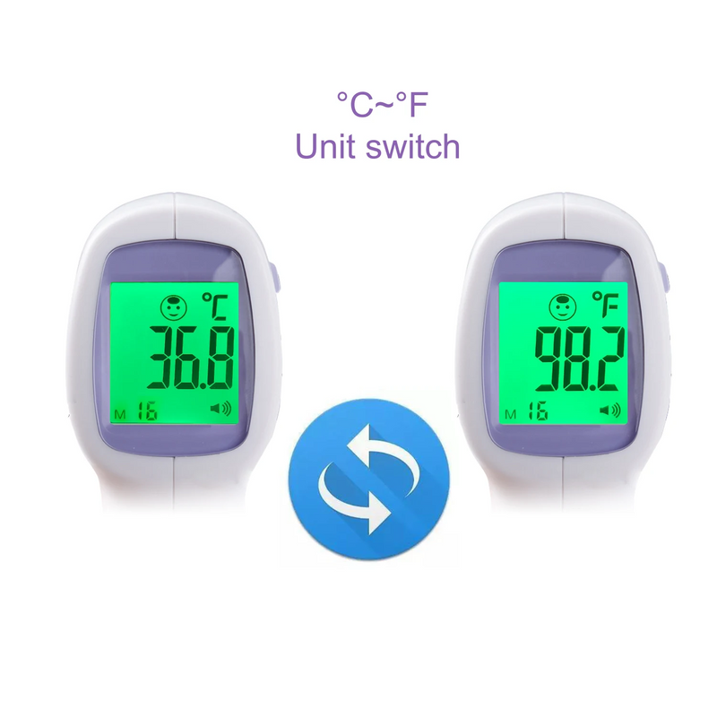 PawTemp – Stressfreie Temperaturkontrolle für Hunde!