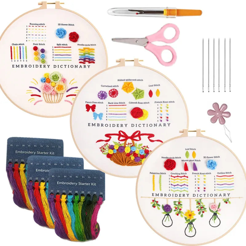 2+1 GRATIS | CraftThreader - Stickereistich-Übungsset