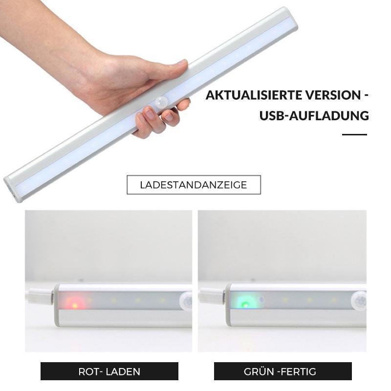 LumiSense – Automatische Beleuchtung, genau wenn Sie sie brauchen!