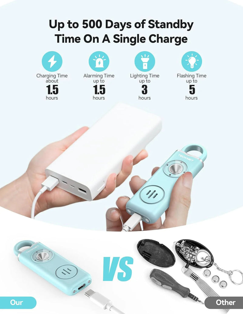 SafeHome – Sofortiger lauter Alarm für maximale persönliche Sicherheit